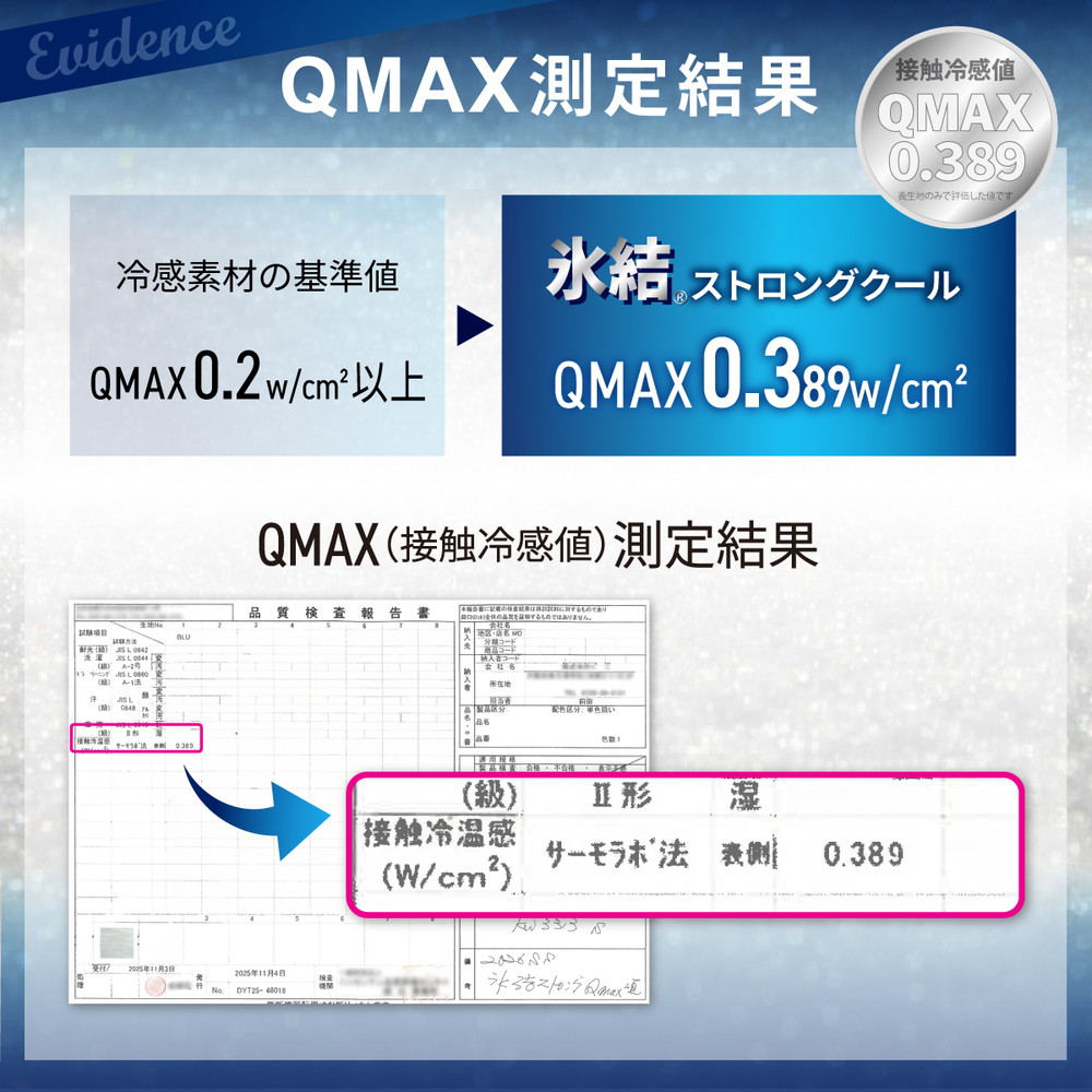 冷感 ひんやり 敷きパッド セミダブル 夏用 接触冷感 Q-MAX 0.389 抗菌防臭わた入り 部屋干し臭対策 ボリューム敷パッド 【氷結ストロングクール】