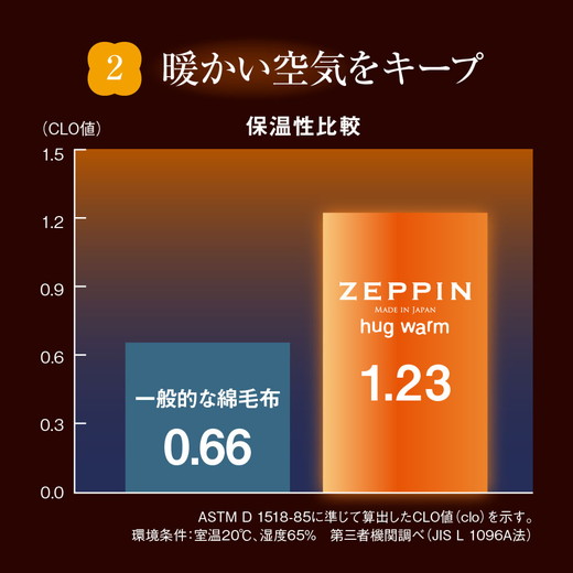 ZEPPIN ハグウォーム 掛け毛布 ピンクベージュ シングル (140×200cm)【db】 [4143]