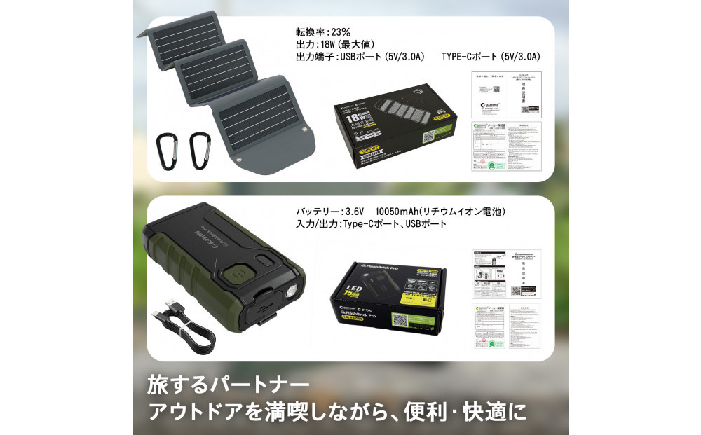 小型ポータブルバッテリー ソーラーパネルセット CB-150UL18M