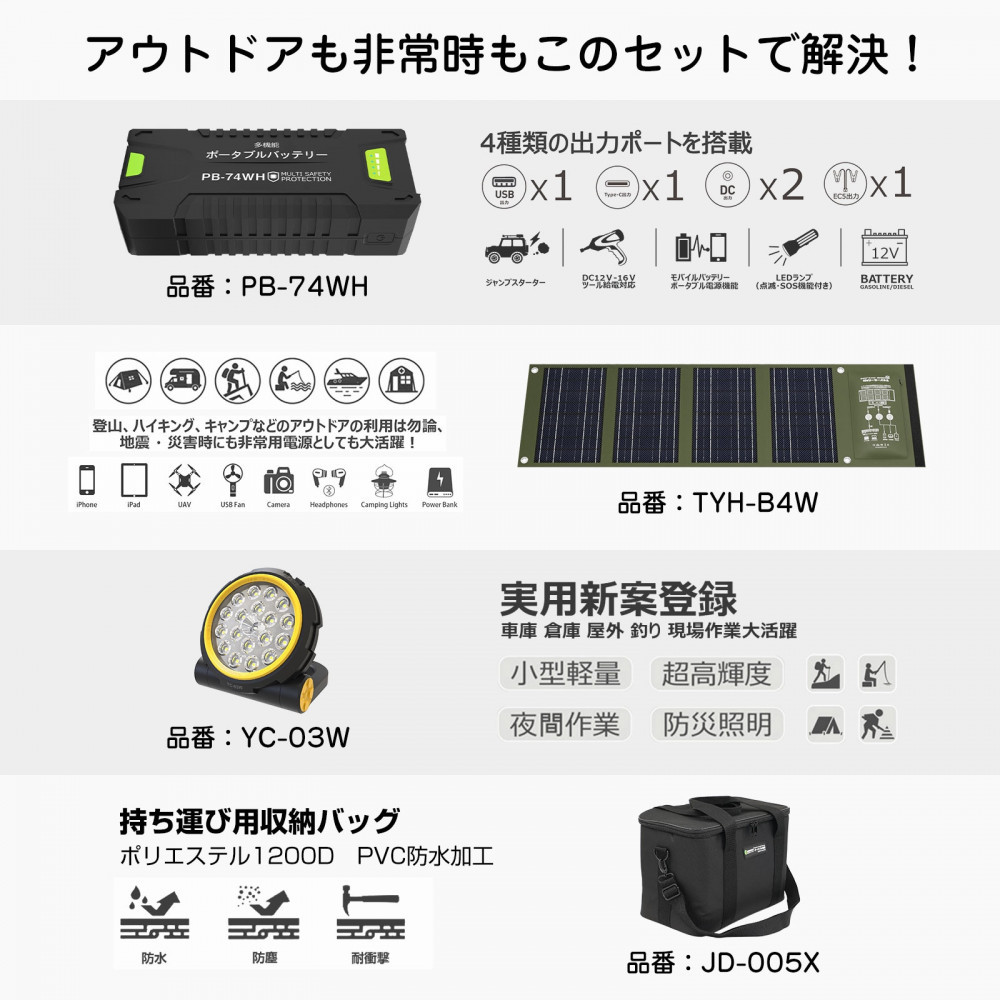 パワフル発電＆蓄電 4点SET 多機能ポータブルバッテリー 折り畳み式ソーラーパネル マグネット付充電式ライト 持ち運び用収納バック CB-B4W74WH05X03W