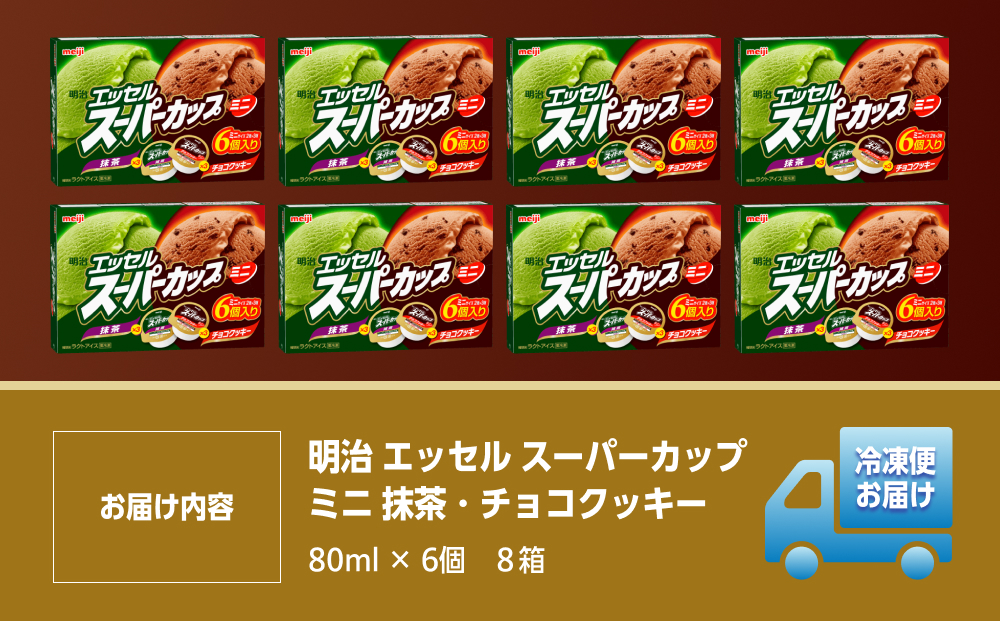 明治 エッセル スーパーカップミニ 抹茶・チョコクッキー 80ml × 2種 × 各3個　８箱