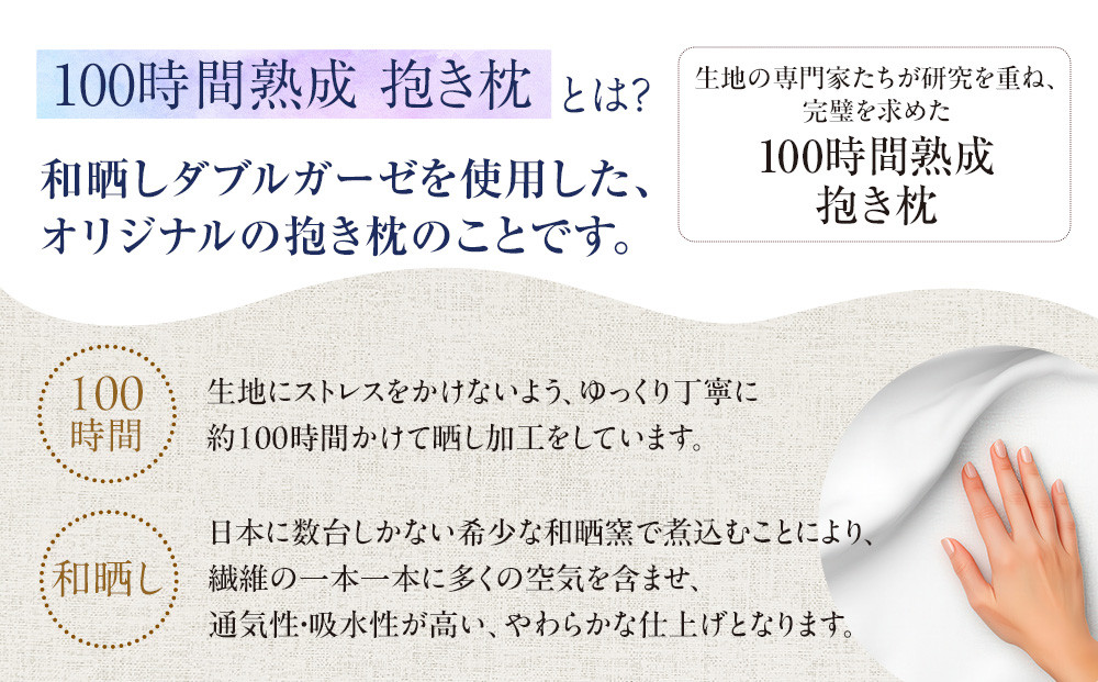 縲100譎る俣辭滓舌謚ア縺肴桾縲榊柱譎偵@繧ェ繝シ繧ャ繝九ャ繧ッ繧ウ繝繝医Φシェ蝙 (繝阪う繝薙シ)