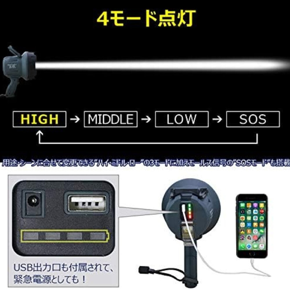 充電式LEDスポットライト 15W USB出力 遠距離照射 狭角15° 懐中電灯 ハンドライト 長距離照射 遠くまで照射 YC-15G
