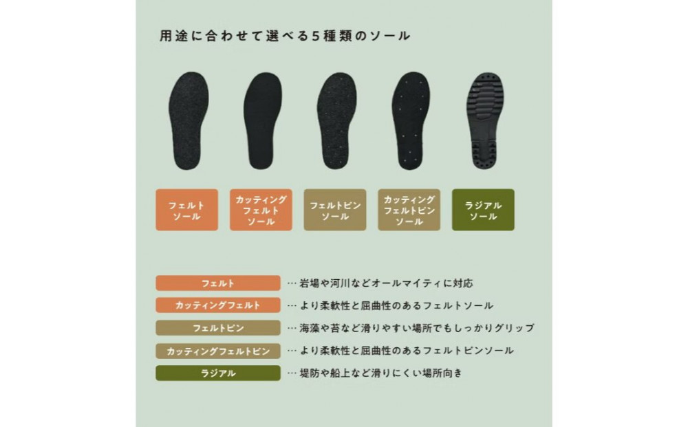 繧ッ繝ュ繝ュ繝励Ξ繝シ繝ウ繝偵ャ繝励え繧ァ繝シ繝繝シ(繝輔ぉ繝ォ繝医た繝シ繝ォ 荳ュ荳ク)邏4mm蜴唹H-007Fシ懊し繧、繧コシ哭 25.5-26.0cmシ