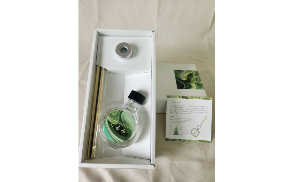 ã¢ãããã£ãã¥ãŒã¶ãŒãããã¿