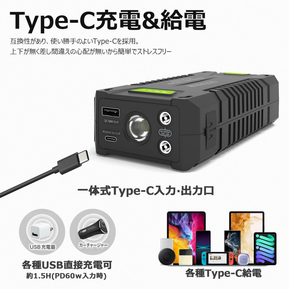 繝昴シ繧ソ繝悶Ν繝舌ャ繝繝ェ繝シ繧ク繝」繝ウ繝励せ繧ソ繝シ繧ソ繝シ讖溯ス謳ュ霈 20000mAh 繝代せ繧ケ繝ォ繝シ讖溯ス謳ュ霈 繝ェ繝√え繝繝昴Μ繝槭シ LED繝ゥ繧、繝井サ 繝上う繝代Ρ繝シ繝舌ャ繝繝ェ繝シ PB-74WH