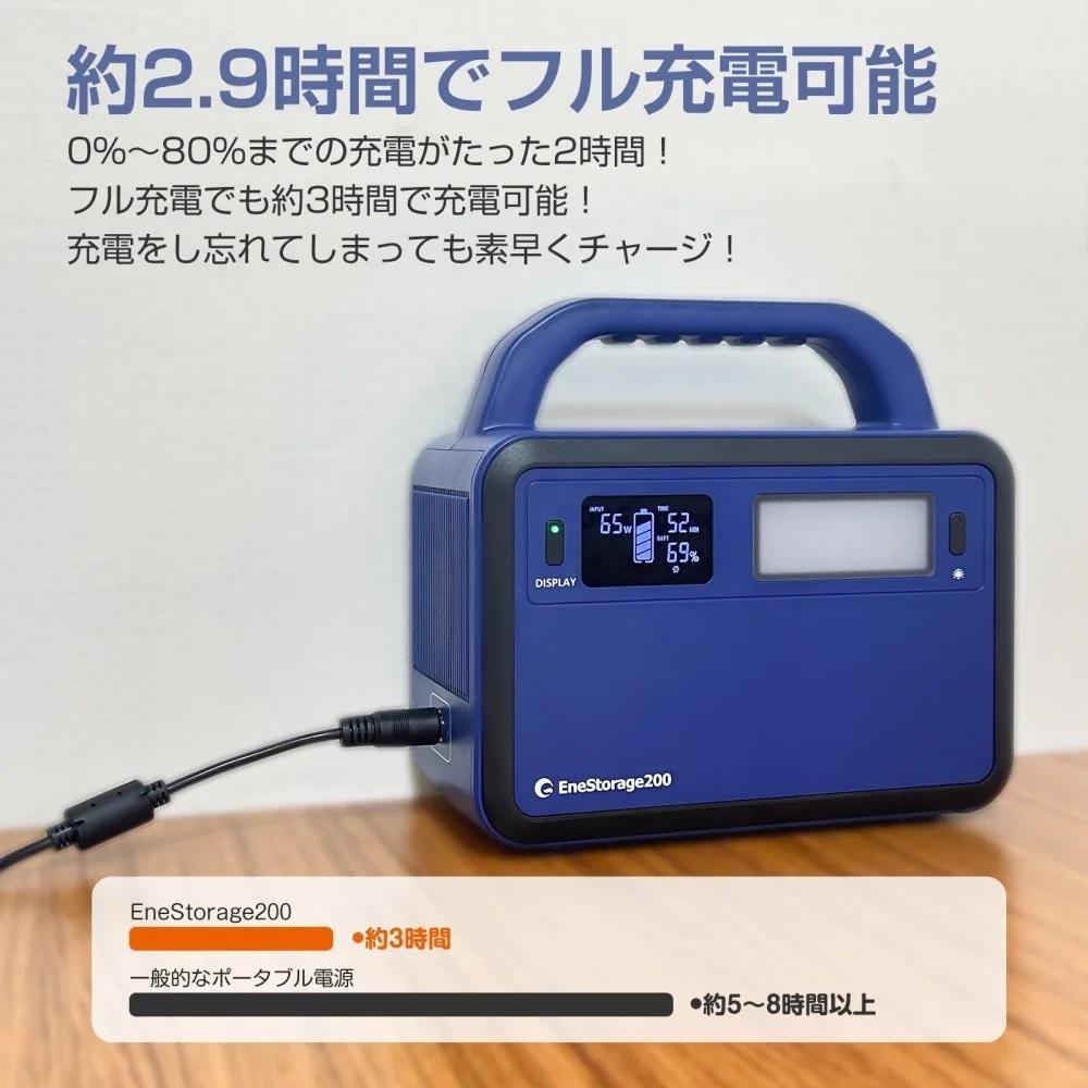 コンパクトサイズがちょうどいい！コンパクト ポータブル電源　200W LEDライト付 EneStorage200 リン酸鉄 200W モバイルバッテリー 48000mAh 大容量 蓄電池 パススルー 小型 防災 アウトドア 停電 キャンプ LED照明 LCDディスプレイ 非常用 防災 SPI-200AT