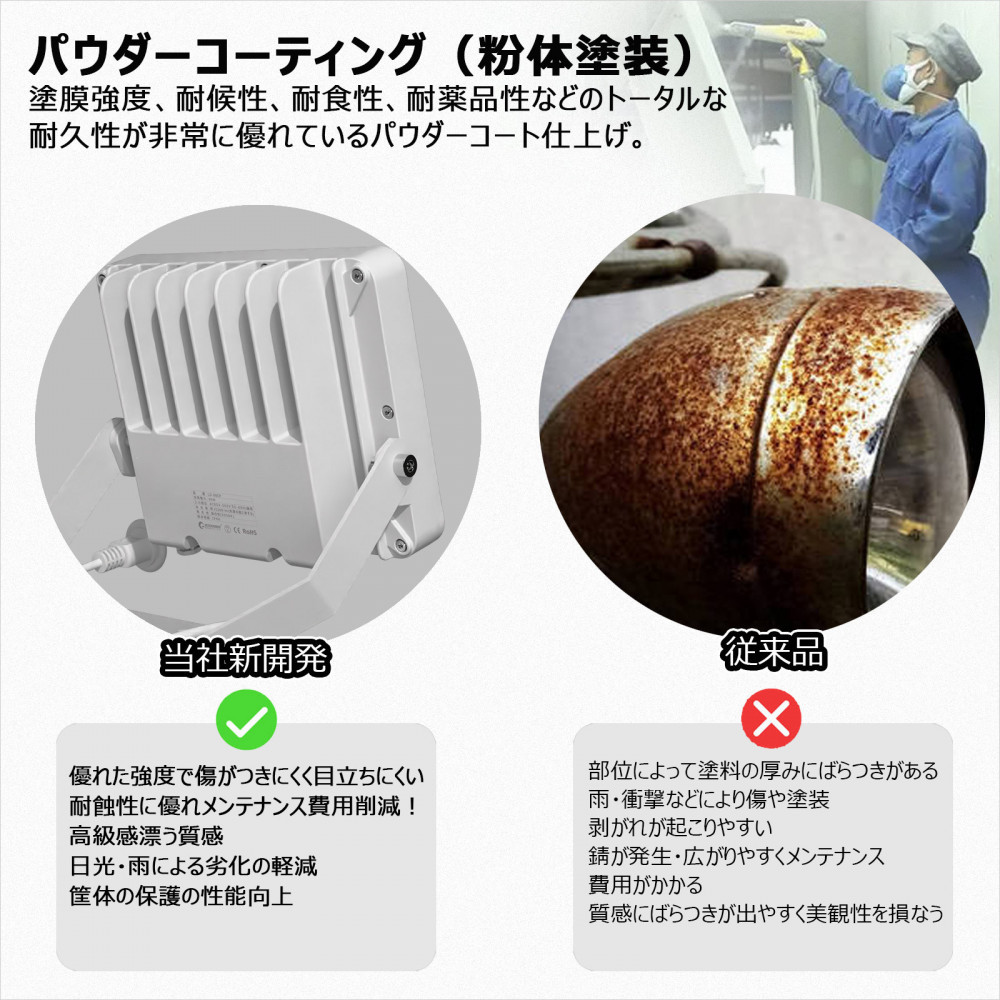 LED投光器 60W 5ｍコード コンセント付き 10200LM ホワイト 昼白色 通気弁付き LD-60CP