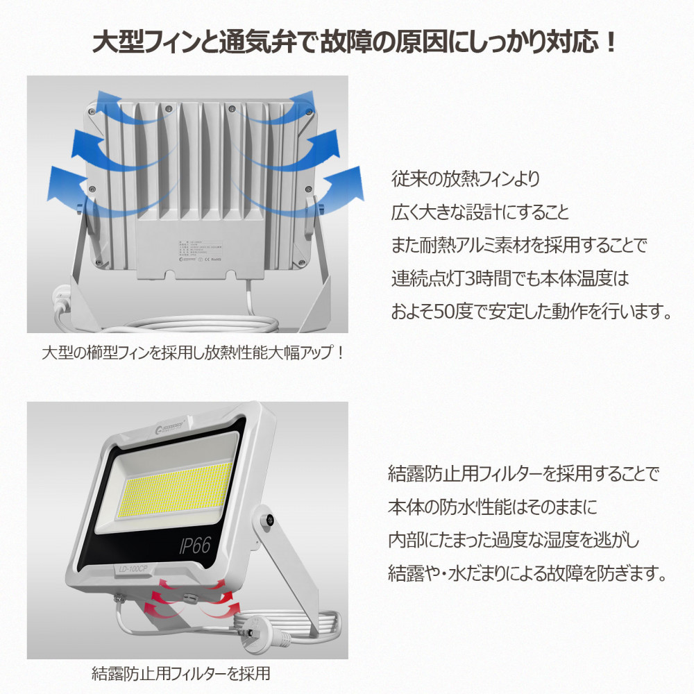 LED投光器 100W 5ｍコード コンセント付き 17000LM ホワイト 昼白色 通気弁付き LD-100CP