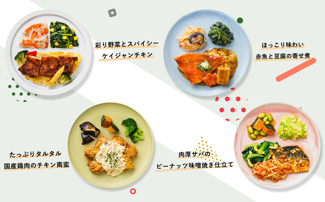 三ツ星ファームおかずプレート 7食セット