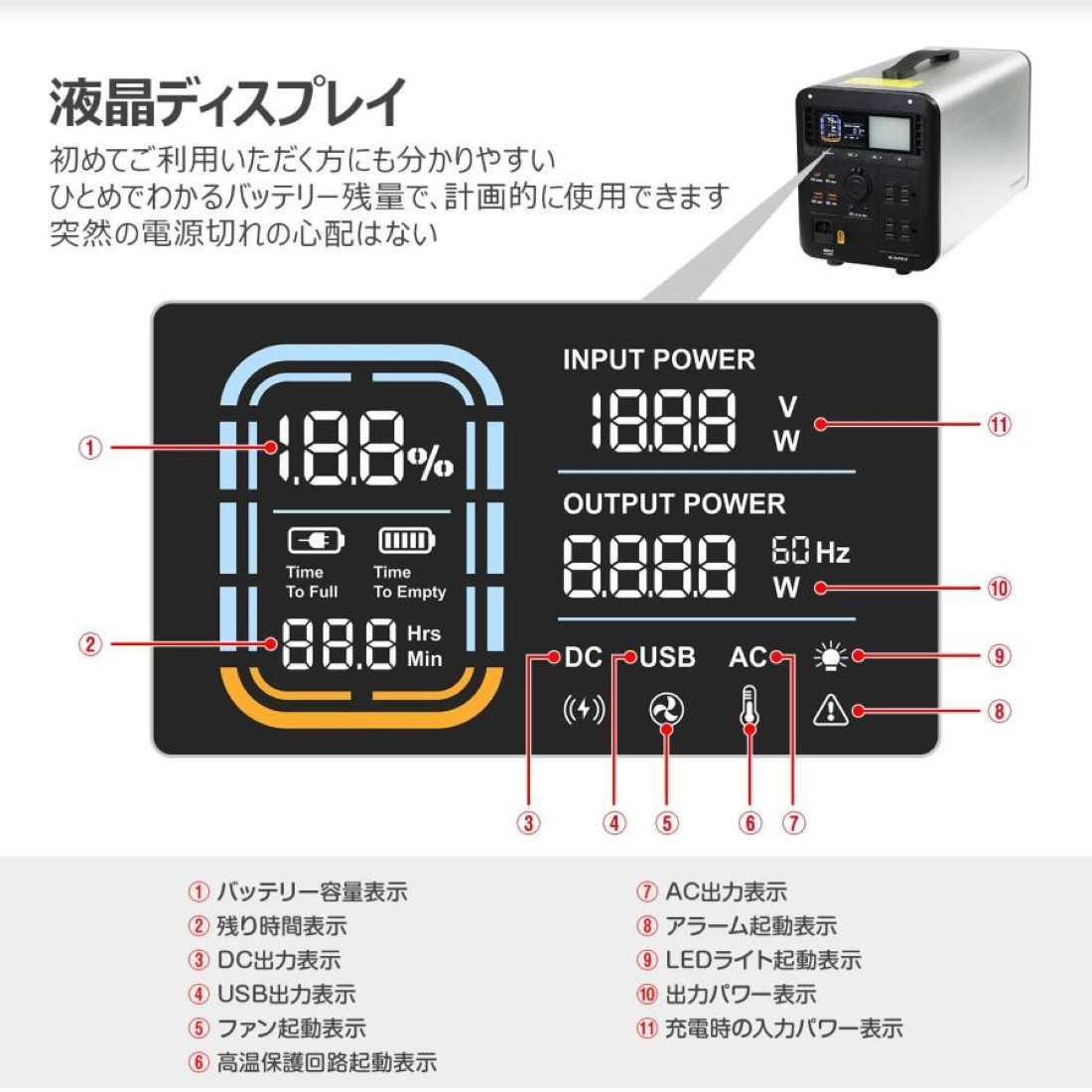 ポ-タブル電源 1008Wh 出力1200W リン酸鉄リチウム ライト付 EPS機能　SPI-1200AT