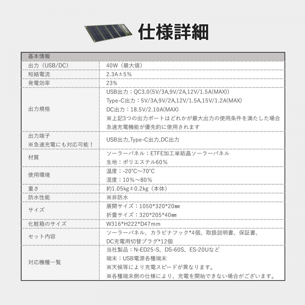 リチウムポリマーバッテリー ソーラーパネル セット 持ち運べるソーラーパネル ハイパワーバッテリー CB-74WHB4W