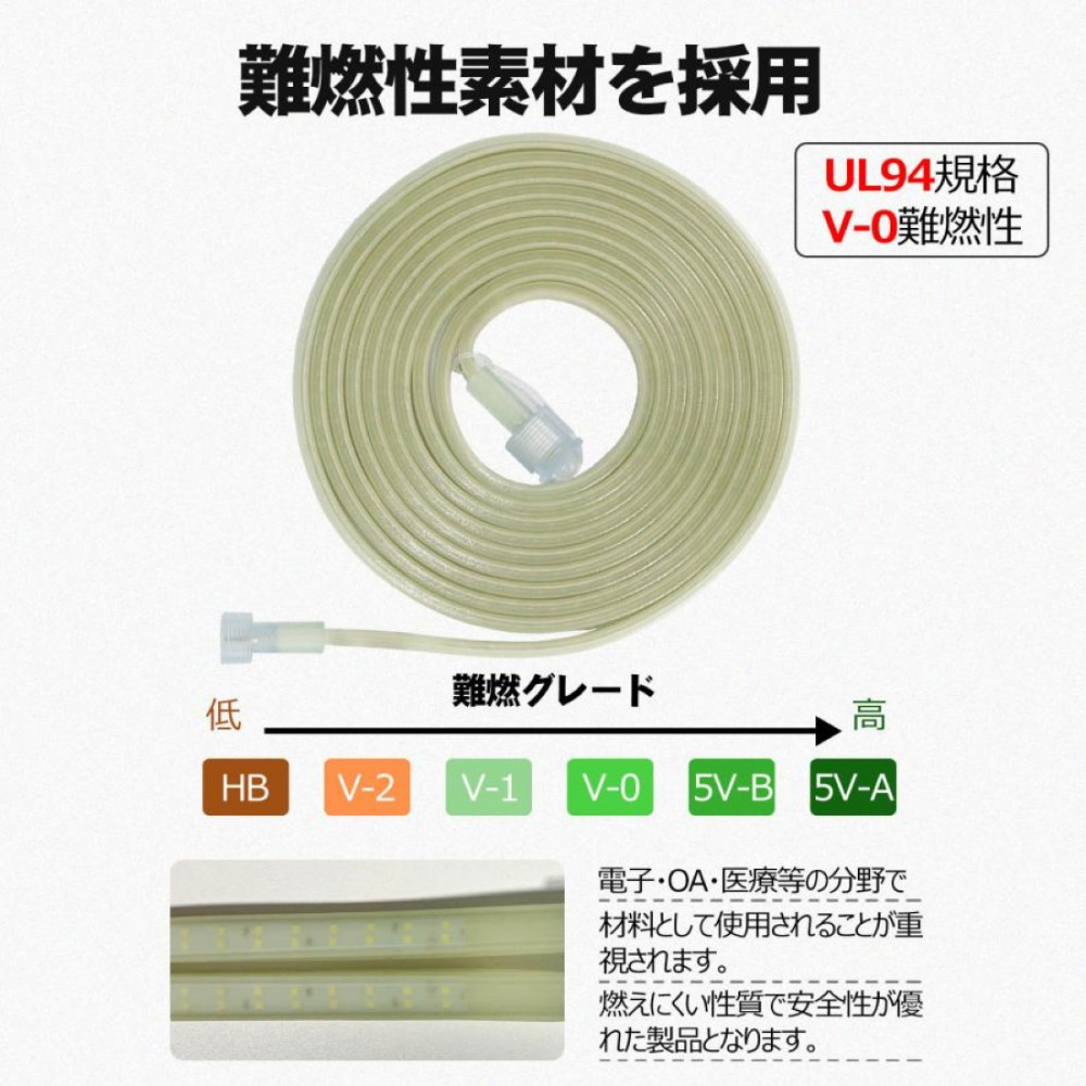 テープライト チューブライト 電源コード ロープライト 5mセット 連結可 蓄光 片面発光  (TP-S5M+TP-90V) CB-S5M-90V