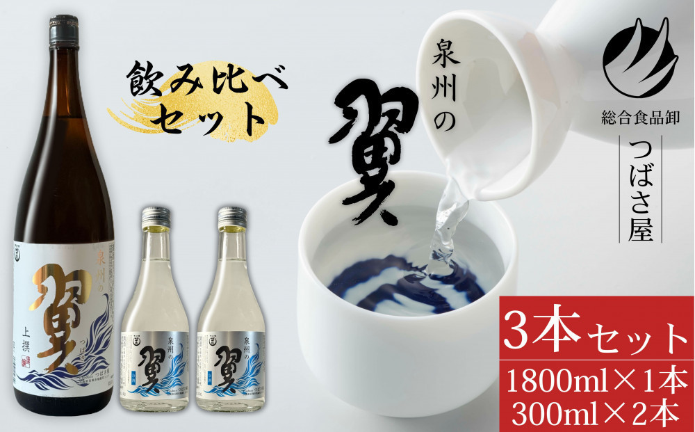 【泉州の翼】1.8L×1本＆300ml×2本 貝塚市の地酒飲み比べセット