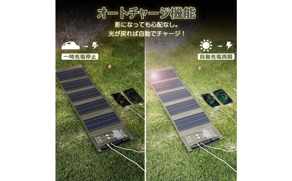 折り畳み式 コンパクトサイズ ソーラーパネル 太陽光発電 ソーラーパネル 電気代節約 エコ 省エネ TYH-C18W