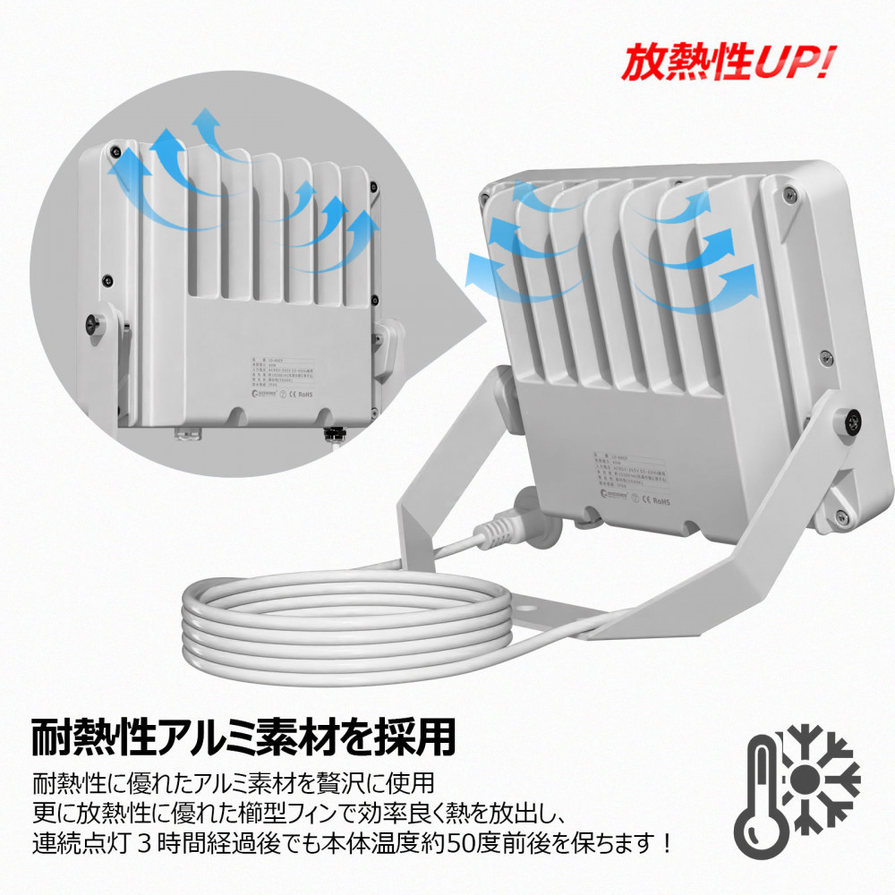 LED投光器 60W 5ｍコード コンセント付き 10200LM ホワイト 昼白色 通気弁付き LD-60CP