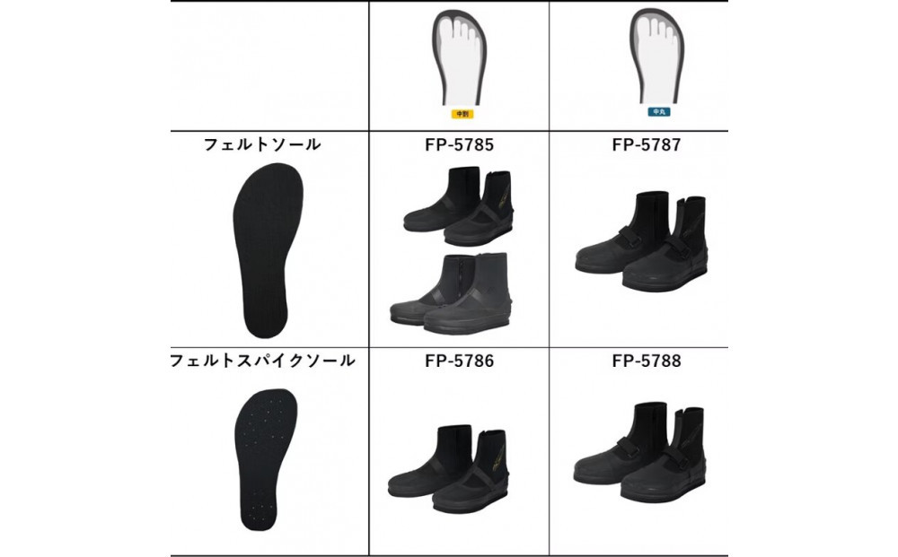 魄弱ち繝難シ井クュ荳クシ会シ医ヵ繧ァ繝ォ繝医た繝シ繝ォシ宇P-5789シ懊し繧、繧コシ哺 25.0-25.5cmシ