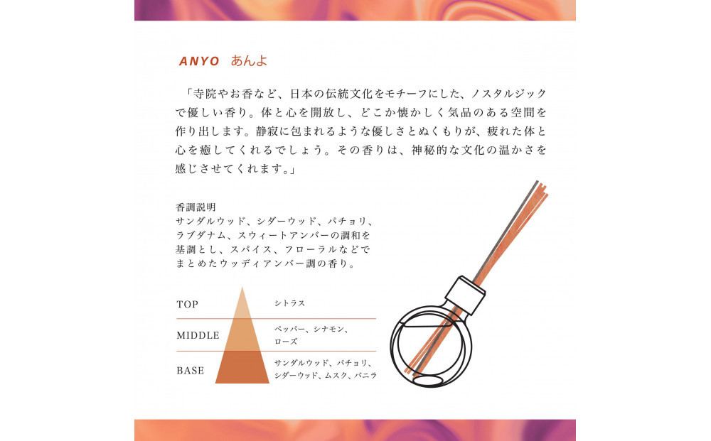 繧「繝ュ繝槭ョ繧」繝輔Η繝シ繧カ繝シ縲縺ゅs繧