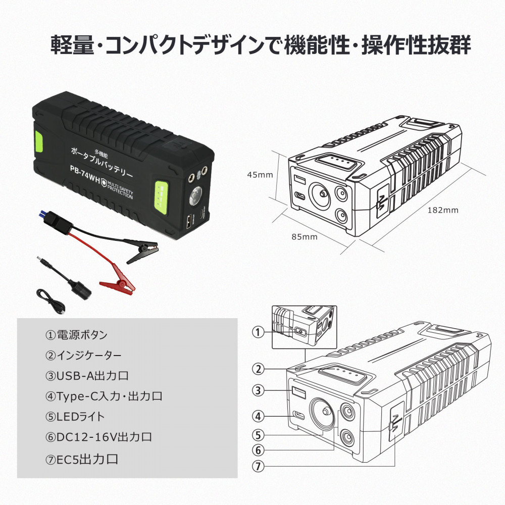 繝昴シ繧ソ繝悶Ν繝舌ャ繝繝ェ繝シ繧ク繝」繝ウ繝励せ繧ソ繝シ繧ソ繝シ讖溯ス謳ュ霈 20000mAh 繝代せ繧ケ繝ォ繝シ讖溯ス謳ュ霈 繝ェ繝√え繝繝昴Μ繝槭シ LED繝ゥ繧、繝井サ 繝上う繝代Ρ繝シ繝舌ャ繝繝ェ繝シ PB-74WH