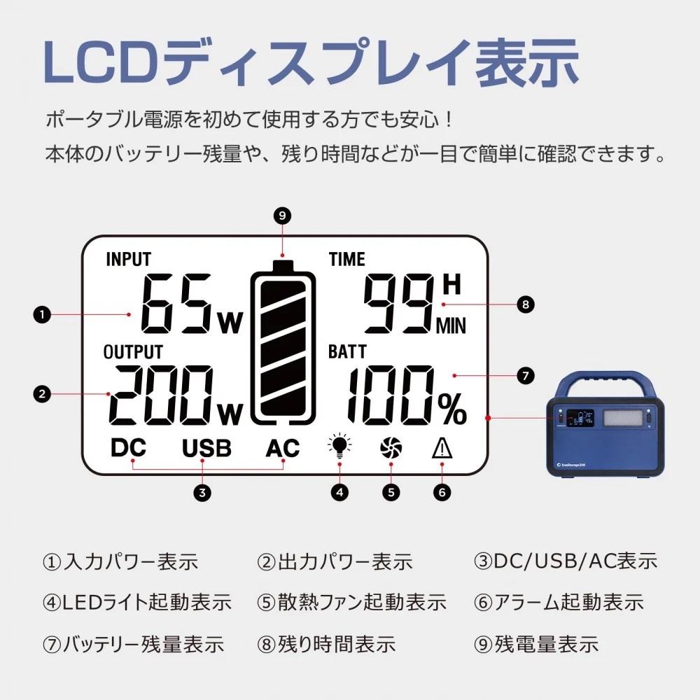 コンパクトサイズがちょうどいい！コンパクト ポータブル電源　200W LEDライト付 EneStorage200 リン酸鉄 200W モバイルバッテリー 48000mAh 大容量 蓄電池 パススルー 小型 防災 アウトドア 停電 キャンプ LED照明 LCDディスプレイ 非常用 防災 SPI-200AT