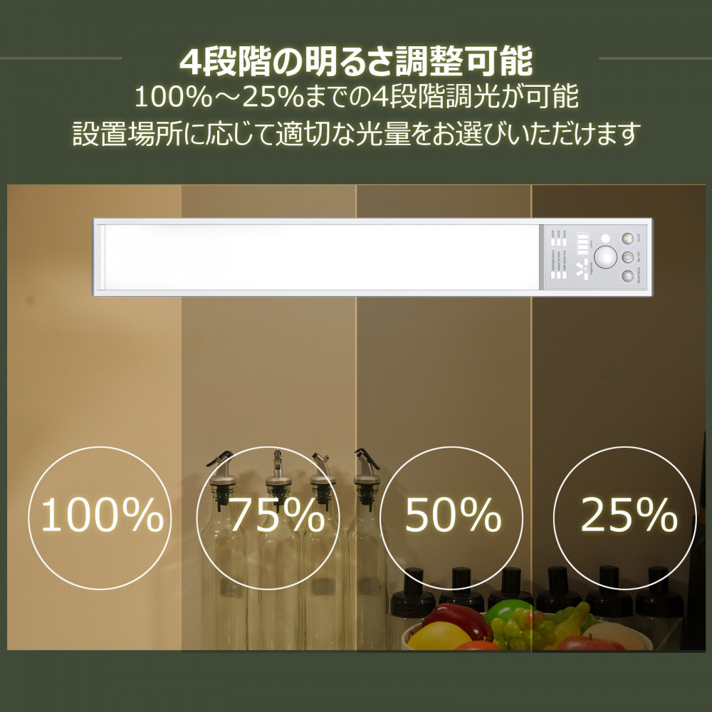 å
é»åŒã€ã³ããªã¢ã©ã€ã ããŒã©ã€ã ã¹ãã£ã㯠ãã°ãããä» ã¹ãã³ã¬ã¹ã·ãŒã«ä»å± 人æã»ã³ãµãŒæ©èœãã é»çè² æŒçœè² Type-Cå
é» HM-84T