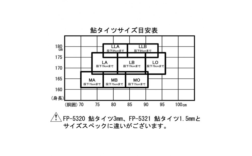 PREMIUM 鮎タイツ 3mm　PFP-4　＜サイズ：LB＞