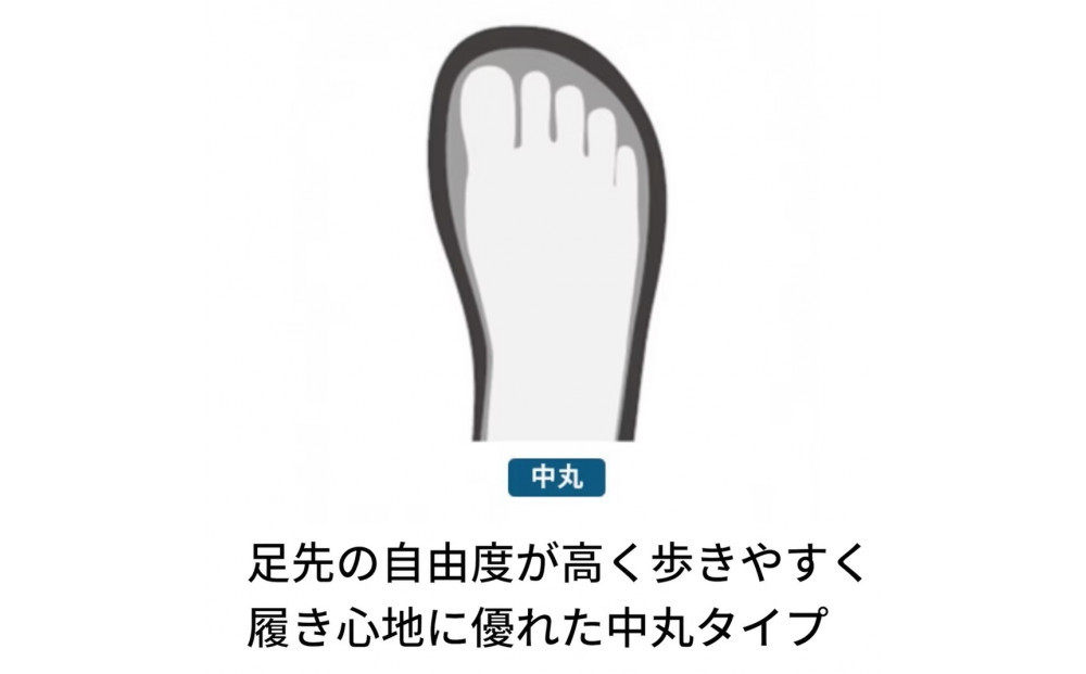 PREMIUM 魄弱ち繝難シ井クュ荳クシ会シ育セ頑ッ帙ヵ繧ァ繝ォ繝医た繝シ繝ォシ臼FP-9縲シ懊し繧、繧コシ3L 27.0-28.0cmシ