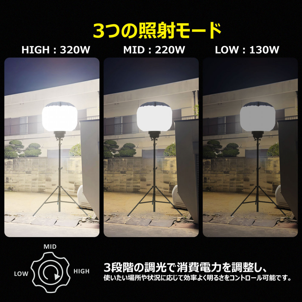 LEDバルーンライト 320W AirGlow(GD-BL320W+JD-BL10K) エリアライト 広範囲照明 工事用照 CB-BL320W10K