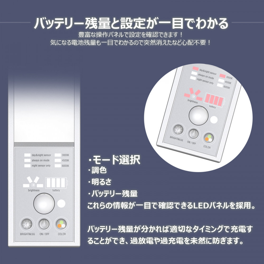 å
é»åŒã€ã³ããªã¢ã©ã€ã ããŒã©ã€ã ã¹ãã£ã㯠ãã°ãããä» ã¹ãã³ã¬ã¹ã·ãŒã«ä»å± 人æã»ã³ãµãŒæ©èœãã é»çè² æŒçœè² Type-Cå
é» HM-84T