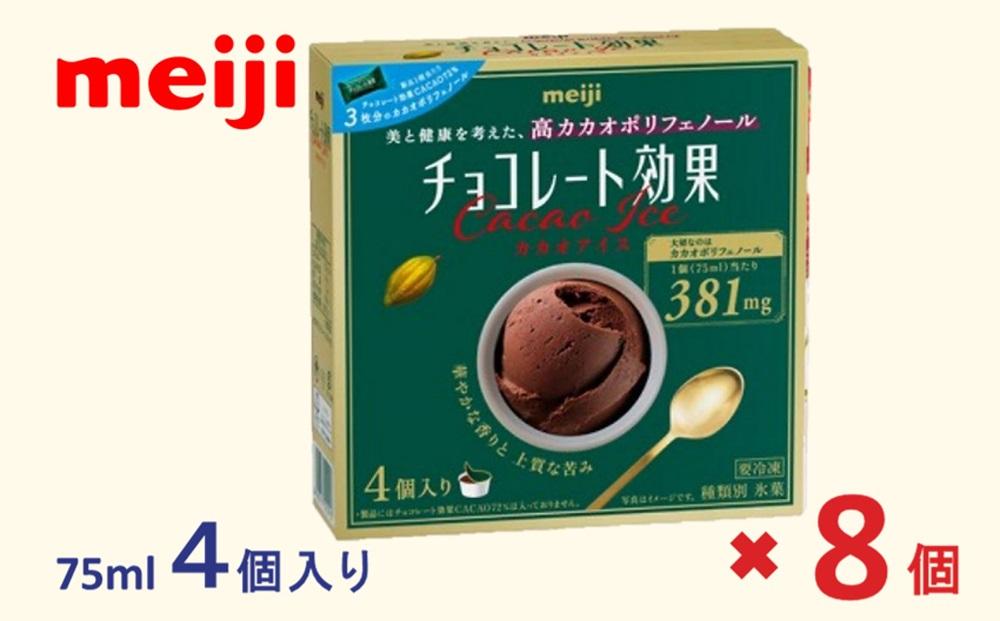 明治 チョコレート効果カカオアイス 75ml×4個　8箱