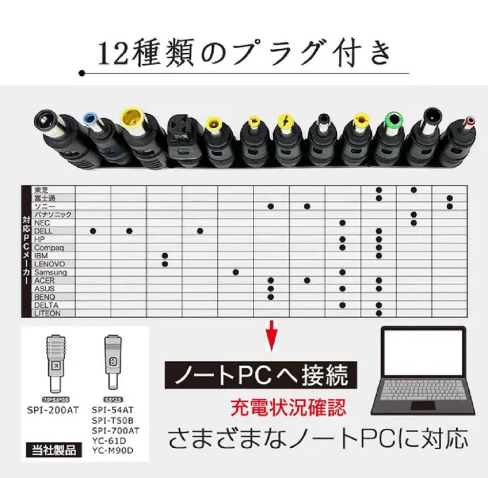 持ち運びできるソーラーパネル ハイパワー40W  停電 防災 防災 災害 防犯 モバイルバッテリー 太陽光発電 ソーラーパネル 電気代節約 エコ 省エネ パワー 大容量 太陽光パネル 停電対策 持ち運び 太陽光発電 地震 ソーラーチャージャー ソーラー充電 発電 USB出力 車中泊 アウトドア スマホ モバイルバッテリー TYH-B4W