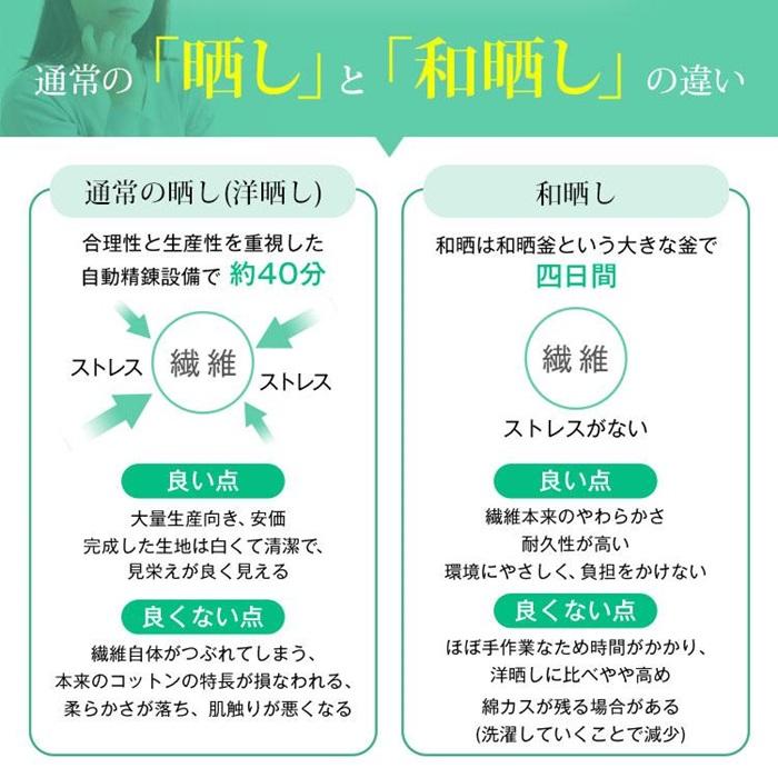 優しい肌触りの 100時間熟成 和晒しダブルガーゼ抱き枕 Sサイズ（ブラウン）