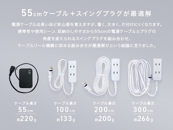 CIO 電源タップ (ケーブル＆収納付き)＋USB充電器 Polaris CUBE Built in CABLE ブラック｜スマホ ノートPC タイプC iPhone Android Macbook iPad Galaxy 持ち運び 旅行 ガジェット 同時充電 [2197]