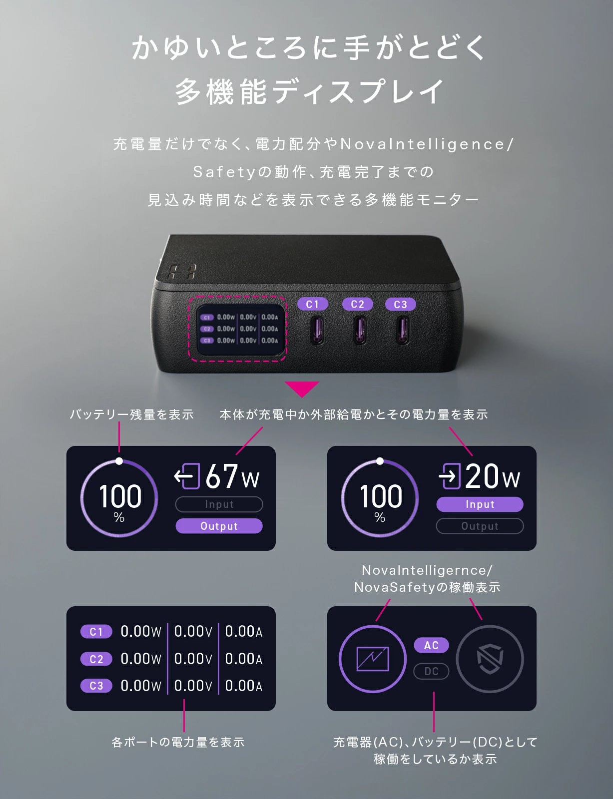 SMARTCOBY Pro PLUG II67W3C (ブラック)｜CIO ACアダプター モバイルバッテリー 充電 充電器 iPhone スマートフォン スマホ [2534]