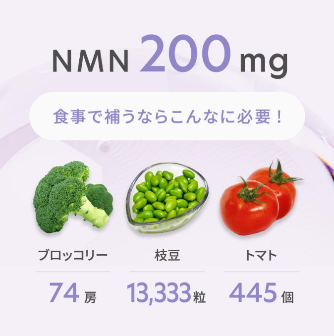 NMN サプリメント 18000mg (90粒)×5 プランラボ｜高純度 99%以上 レスベラトロール コエンザイムQ10 ツバメの巣加工品 frimer フィーミィ [2471c3]