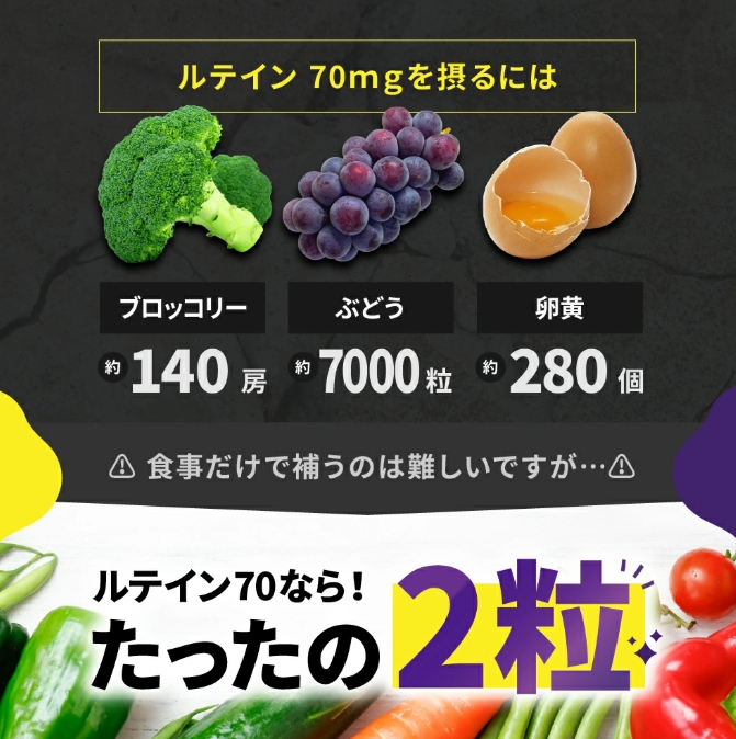 ルテイン70 60粒《製薬会社との共同開発》｜Lutein 70mg 高濃度 ビルベリー 30mg クランベリー ゼアキサンチン サプリメント 栄養機能食品 1ヶ月分 frimer フィーミィ [2464]
