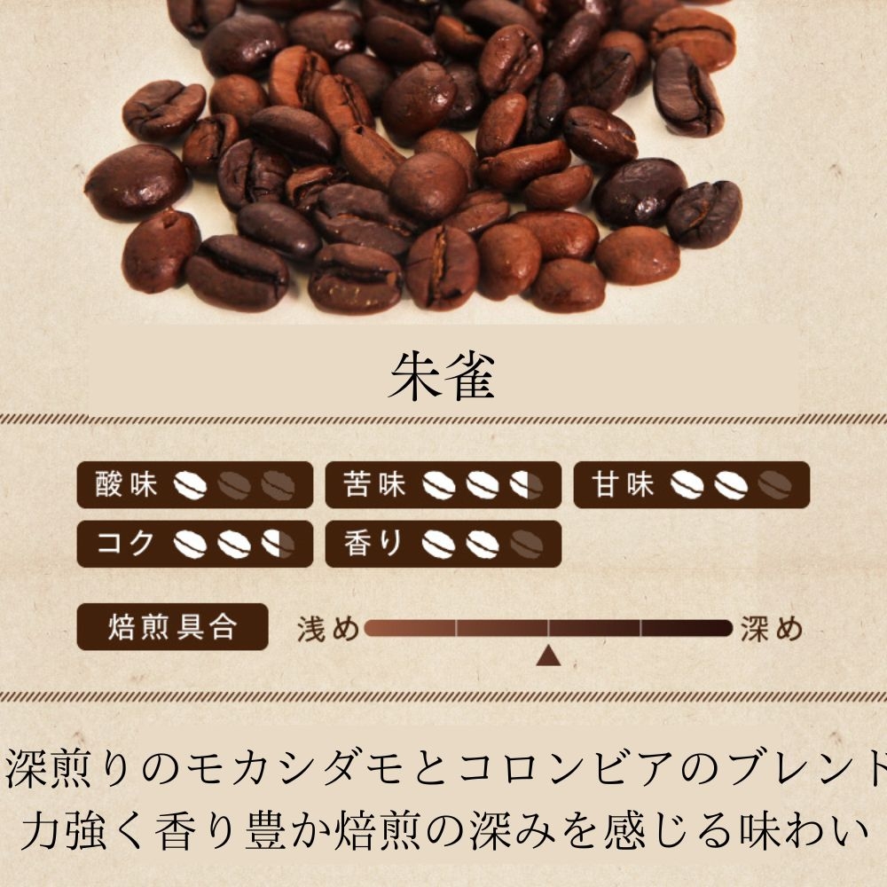 豊臣珈琲朱雀 豆 計1kg エチオピア／コロンビア産｜ 豊かな香り おいしい おうちカフェ 新鮮 香り コク 高級 プレゼント コーヒー鑑定士 厳選 大容量 [2604]