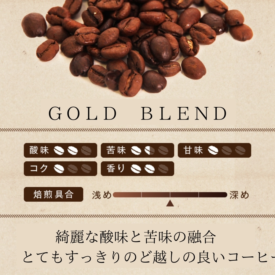 守口文禄堤珈琲 粉 計1.5kg ブラジル／コロンビア／ガテマラ／エチオピア産｜豊かな香り おいしい おうちカフェ 新鮮 香り コク 高級 プレゼント コーヒー鑑定士 厳選 大容量 [2594]