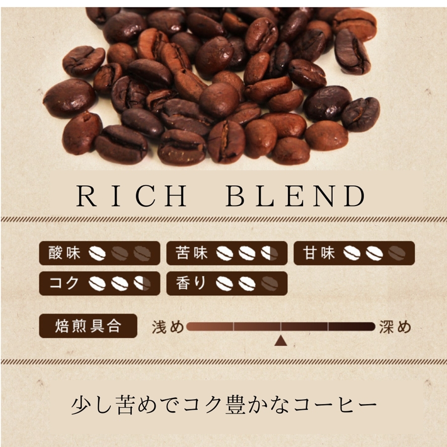 守口文禄堤珈琲 粉 計1.5kg ブラジル／コロンビア／ガテマラ／エチオピア産｜豊かな香り おいしい おうちカフェ 新鮮 香り コク 高級 プレゼント コーヒー鑑定士 厳選 大容量 [2594]