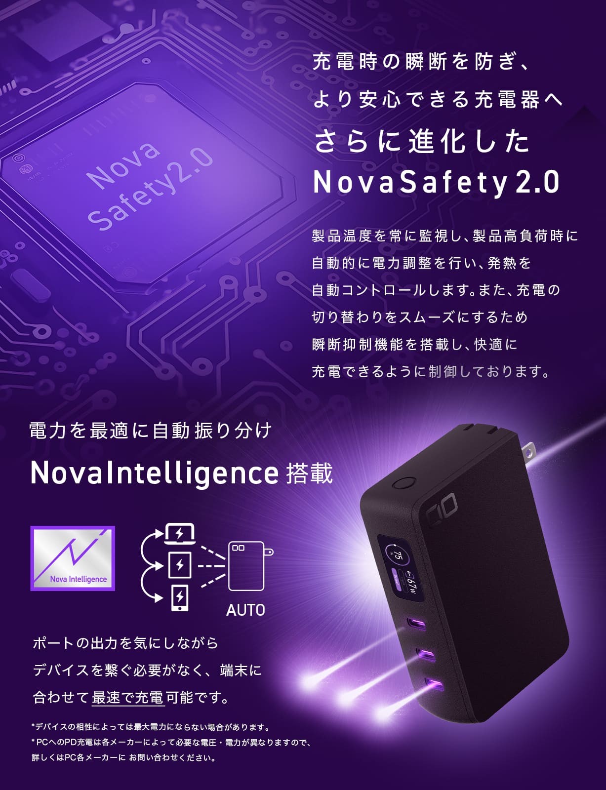 SMARTCOBY Pro PLUG II67W3C (ホワイト)｜CIO ACアダプター モバイルバッテリー 充電 充電器 iPhone スマートフォン スマホ [2535]