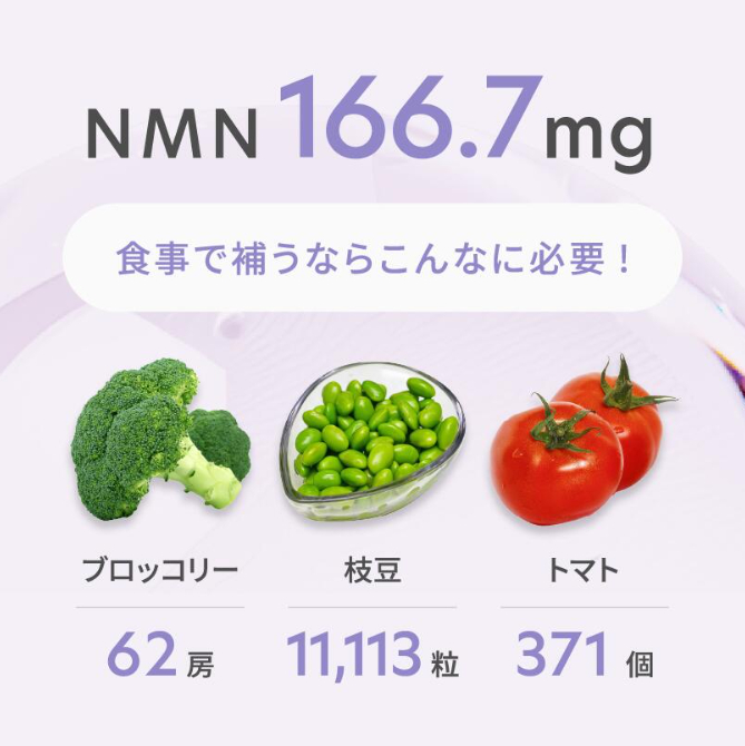NMN サプリメント 5000mg (90粒) ×3プランラボ｜高純度 99%以上 レスベラトロール コエンザイムQ10 ツバメの巣加工品 frimer フィーミィ [2472c2]