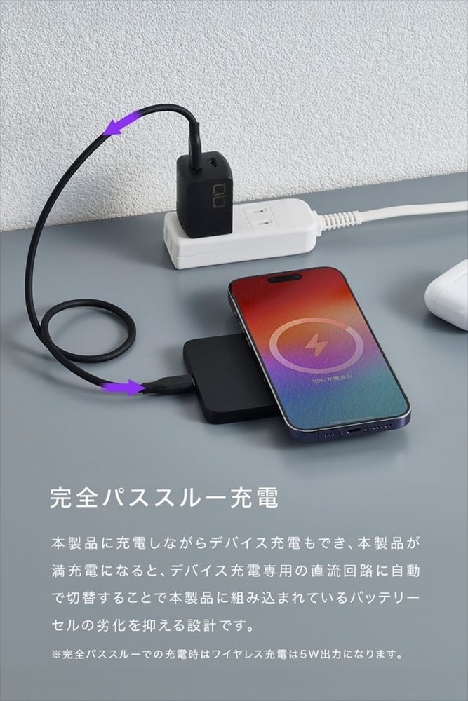 CIO 発火しにくい モバイルバッテリー 5000mAh SMARTCOBY SLIM II Wireless2.0 SS5K ブラック｜小型 軽量 おしゃれ 便利 [2650]