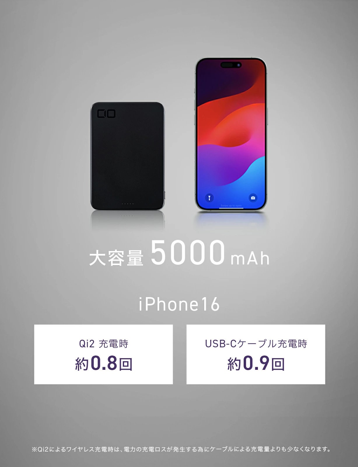 SMARTCOBY SLIM 5K(シルバー)｜CIO モバイルバッテリー 5000mAh ワイヤレス充電 Qi2対応 MagSafe対応スマホ対応 [薄さ8.7mm] 軽量 小型 薄型 USB-C 15W [2525]