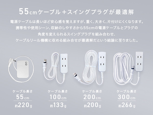 CIO 電源タップ (ケーブル＆収納付き)＋USB充電器 Polaris CUBE Built in CABLE ホワイト｜スマホ ノートPC タイプC iPhone Android Macbook iPad Galaxy 持ち運び 旅行 ガジェット 同時充電 [2198]