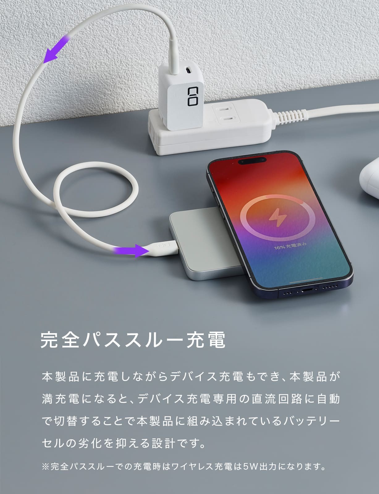 SMARTCOBY SLIM 5K(シルバー)｜CIO モバイルバッテリー 5000mAh ワイヤレス充電 Qi2対応 MagSafe対応スマホ対応 [薄さ8.7mm] 軽量 小型 薄型 USB-C 15W [2525]