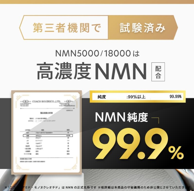 NMN サプリメント 18000mg (90粒) プランラボ｜高純度 99%以上 レスベラトロール コエンザイムQ10 ツバメの巣加工品 frimer フィーミィ [2471]