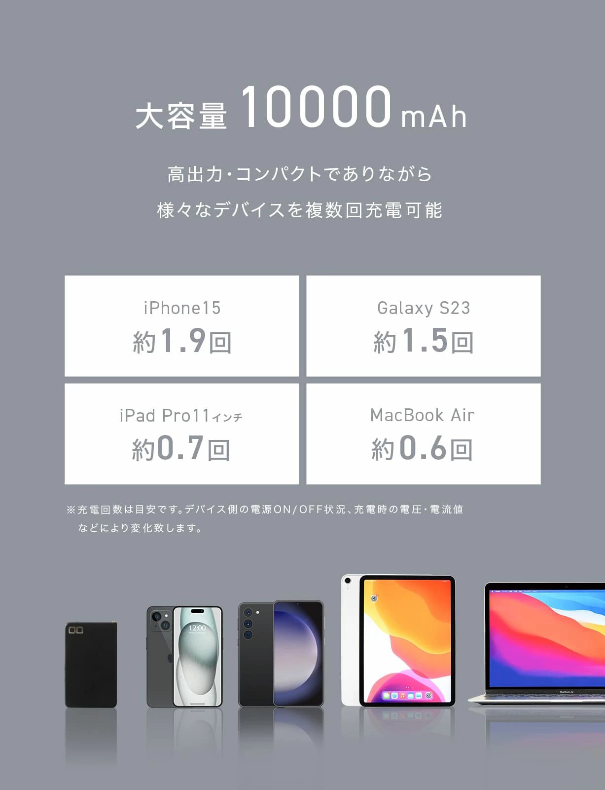 SMARTCOBY Pro PLUG II67W3C (ブラック)｜CIO ACアダプター モバイルバッテリー 充電 充電器 iPhone スマートフォン スマホ [2534]