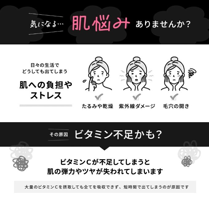 VC リポソーム プラス 1000mg 60粒 プランラボ｜ビタミンC サプリ 高吸収 持続型 VC 1ヶ月分 frimer フィーミィ [2463]