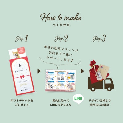 猫好き・犬好きへのプレゼントに ペットの写真で作る「ギフトチケット」【1658601】