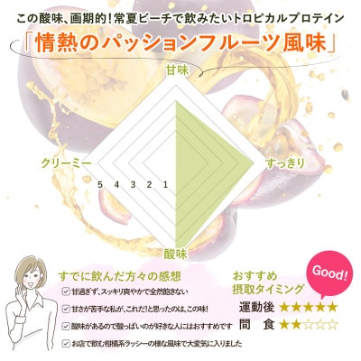 ビーレジェンド WPCプロテイン 情熱のパッションフルーツ風味 1kg×10袋セット【1588162】